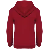 Hibiscus Red