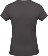 Used Black