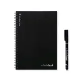 Negro (103)