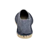 Raw Denim